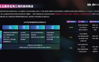 短视频创作报告剪辑方面，短视频创作报告剪辑方面怎么写
